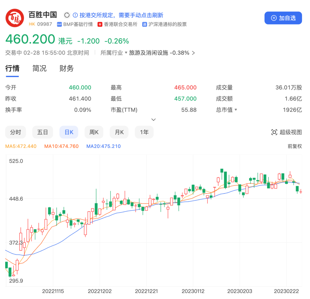 原神必胜客又来新联动，璃月涂装实体店上线，线下你画我猜太社牛