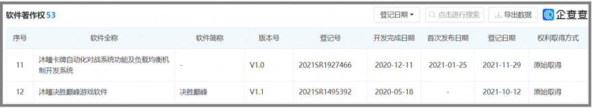 SLG转战MOBA大获成功，创始团队全部来自腾讯却被字节高价收购，赛事数据仅次于LOL的这家公司要回归国内市场？